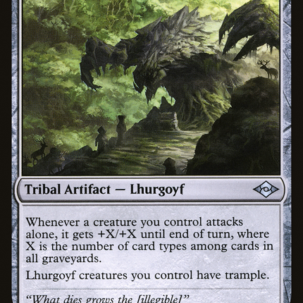 Altar of the Goyf [Modern Horizons 2]