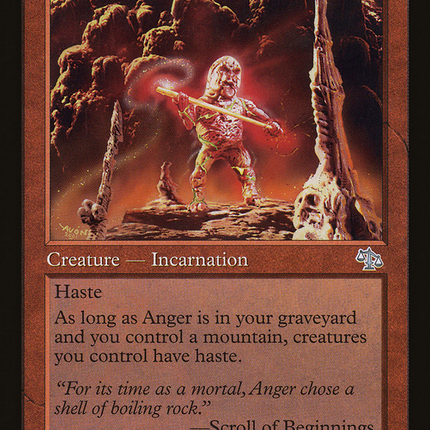 Anger (Retro) [The List]