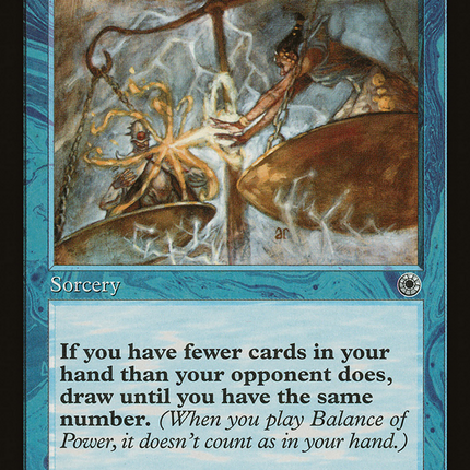Balance of Power (Retro) [The List]
