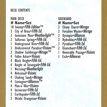 Jakub Šlemr Decklist [World Championship Decks 1997]